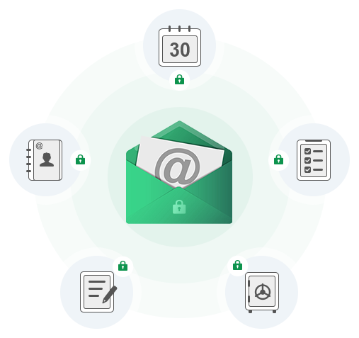 Compatible with all other email client that supports S/MIME standard